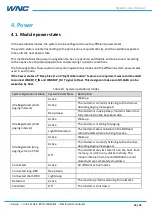 Preview for 20 page of WNC M14A2A User Manual