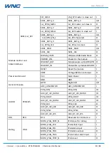 Preview for 11 page of WNC M14Q2 User Manual