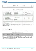 Preview for 12 page of WNC M14Q2 User Manual