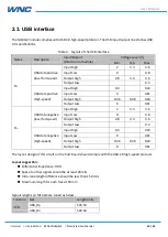 Preview for 14 page of WNC M14Q2 User Manual