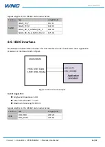 Preview for 16 page of WNC M14Q2 User Manual