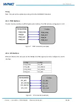 Preview for 19 page of WNC M14Q2 User Manual