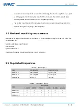 Preview for 25 page of WNC M14Q2 User Manual