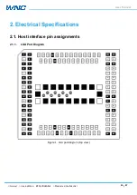 Предварительный просмотр 13 страницы WNC M14Q2SG User Manual