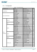 Preview for 14 page of WNC M14Q2SG User Manual