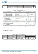 Предварительный просмотр 16 страницы WNC M14Q2SG User Manual