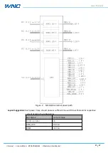 Предварительный просмотр 17 страницы WNC M14Q2SG User Manual