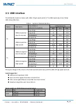 Preview for 18 page of WNC M14Q2SG User Manual