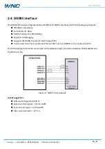 Предварительный просмотр 19 страницы WNC M14Q2SG User Manual