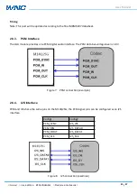 Предварительный просмотр 23 страницы WNC M14Q2SG User Manual