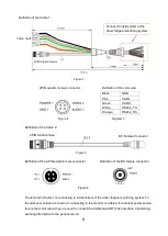 Предварительный просмотр 9 страницы WNC MRF500A Operating Instructions Manual