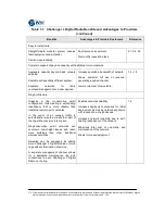 Preview for 7 page of WNI Global Challenger L Series User Reference And Installation Manual