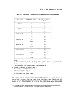 Preview for 16 page of WNI Global Challenger L Series User Reference And Installation Manual