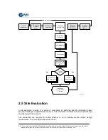 Preview for 27 page of WNI Global Challenger L Series User Reference And Installation Manual