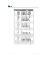 Предварительный просмотр 51 страницы WNI Global Challenger L Series User Reference And Installation Manual