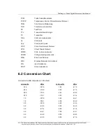 Preview for 92 page of WNI Global Challenger L Series User Reference And Installation Manual