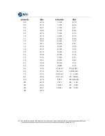 Preview for 93 page of WNI Global Challenger L Series User Reference And Installation Manual