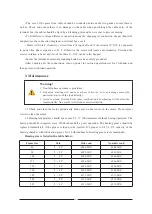 Предварительный просмотр 9 страницы WNM YE3-132S2-2H Operation Manual