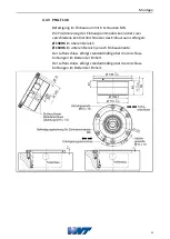 Preview for 23 page of WNT 80 809 070 Assembly And Operating Manual