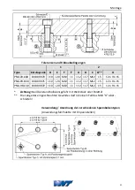 Preview for 31 page of WNT 80 809 070 Assembly And Operating Manual