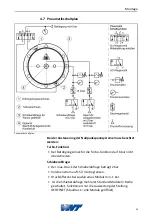 Preview for 33 page of WNT 80 809 070 Assembly And Operating Manual