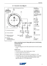 Preview for 75 page of WNT 80 809 070 Assembly And Operating Manual