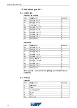 Preview for 80 page of WNT 80 809 070 Assembly And Operating Manual