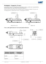 Предварительный просмотр 26 страницы WNT HDG2 Installation And Operating Instruction