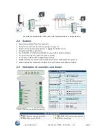 Предварительный просмотр 5 страницы WOBIT ADT42 User Manual