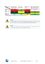 Preview for 6 page of WOBIT MD150T Manual