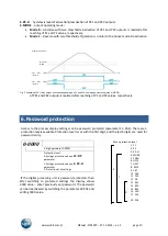 Preview for 10 page of WOBIT MD150T Manual