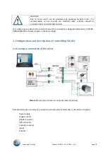 Preview for 18 page of WOBIT SIC184 Manual