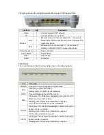 Preview for 4 page of Wodaplug EOC1121R4W Quick Start Manual