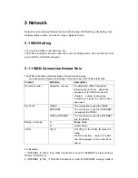 Preview for 11 page of Wodaplug EOC1121R4W Quick Start Manual