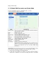 Preview for 12 page of Wodaplug EOC1121R4W Quick Start Manual