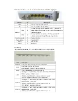 Preview for 4 page of Wodaplug EOC1121R4WL Quick Start Manual