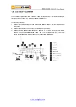 Preview for 6 page of Wodaplug WDS104HW WIFI ONU User Manual