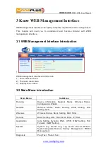 Preview for 9 page of Wodaplug WDS104HW WIFI ONU User Manual