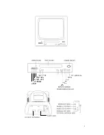 Предварительный просмотр 2 страницы WOERLEIN CTV-3702 DVB-T Manual