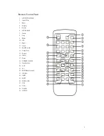 Предварительный просмотр 3 страницы WOERLEIN CTV-3702 DVB-T Manual