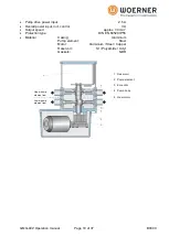 Предварительный просмотр 10 страницы WOERNER DE102011087221 Translation Of The Original Operation Manual