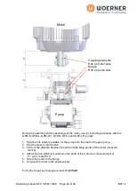 Preview for 24 page of WOERNER GEZ Translation Of The Original Operation Manual