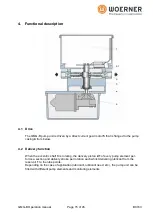 Предварительный просмотр 15 страницы WOERNER GMG-A Translation Of The Original Operation Manual