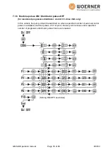 Предварительный просмотр 33 страницы WOERNER GMG-A Translation Of The Original Operation Manual