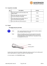 Предварительный просмотр 39 страницы WOERNER GMG-A Translation Of The Original Operation Manual