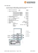 Предварительный просмотр 11 страницы WOERNER GMG-K Translation Of The Original Operation Manual