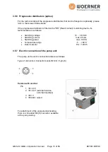 Preview for 13 page of WOERNER GMG-K Translation Of The Original Operation Manual