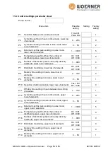 Preview for 58 page of WOERNER GMG-K Translation Of The Original Operation Manual