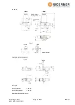 Preview for 12 page of WOERNER GMI-A Translation Of The Original Operation Manual