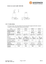 Preview for 13 page of WOERNER GMI-A Translation Of The Original Operation Manual